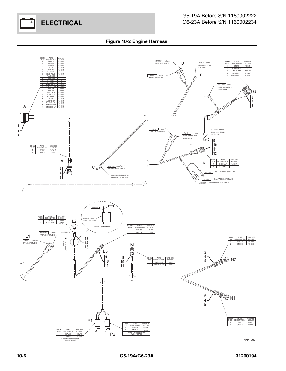 Figure 10-2 engine harness, Engine harness -6, Harness | See figure 10-2 for details), Electrical | JLG G6-23A Parts Manual User Manual | Page 240 / 318