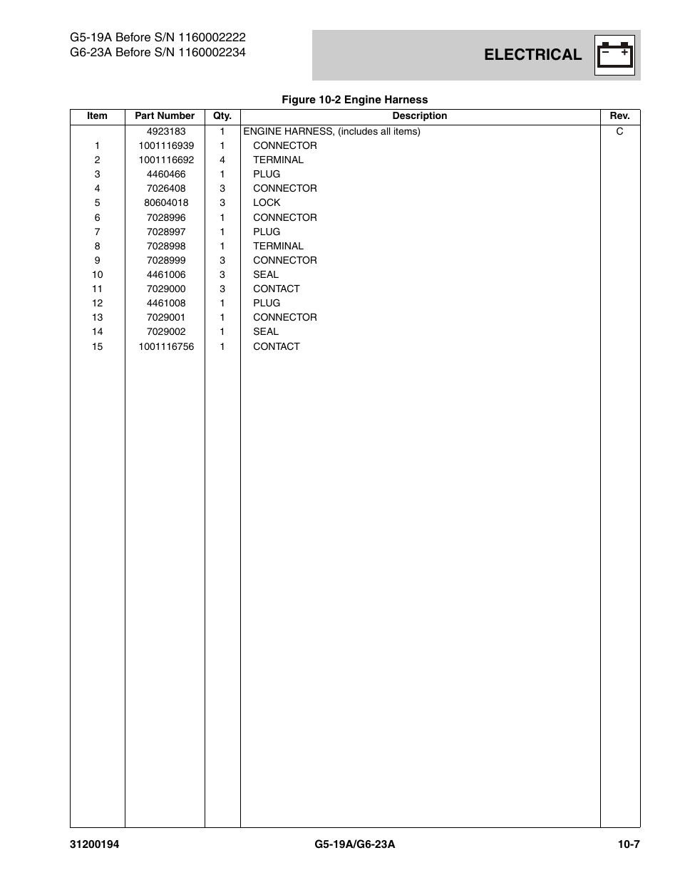 Electrical | JLG G6-23A Parts Manual User Manual | Page 241 / 318