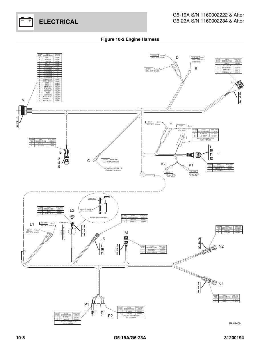 Electrical | JLG G6-23A Parts Manual User Manual | Page 242 / 318