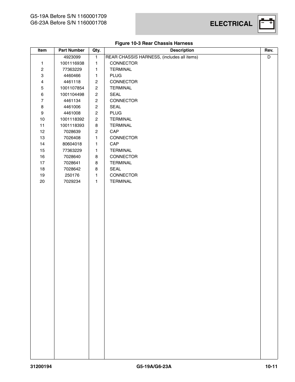 Electrical | JLG G6-23A Parts Manual User Manual | Page 245 / 318