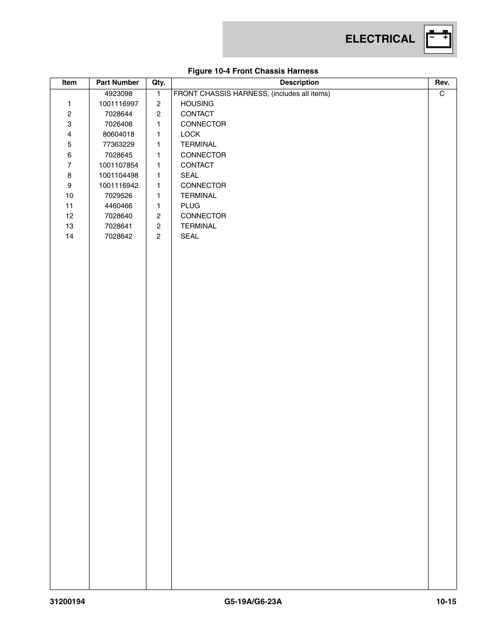 Electrical | JLG G6-23A Parts Manual User Manual | Page 249 / 318