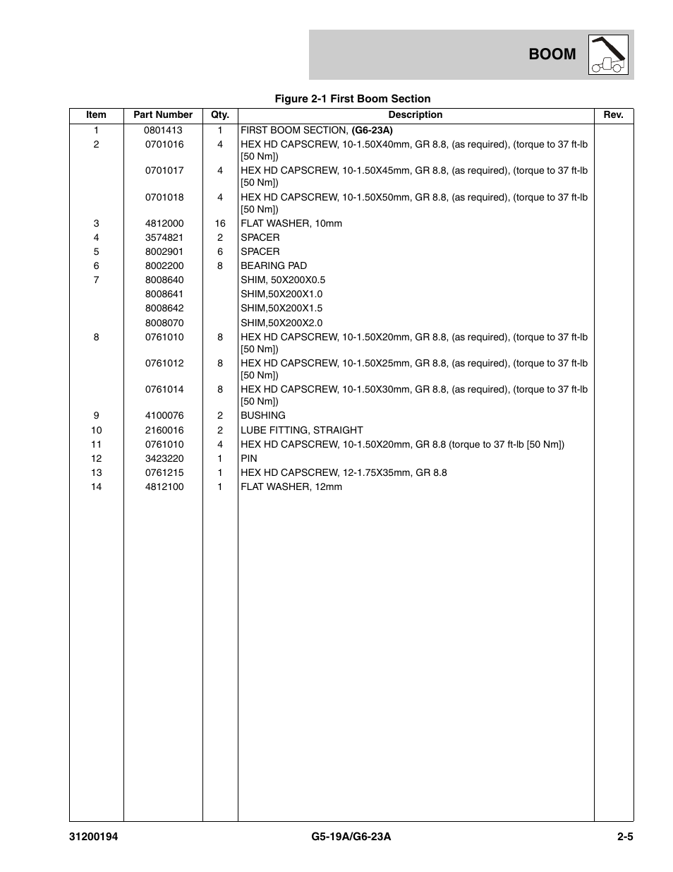 Boom | JLG G6-23A Parts Manual User Manual | Page 25 / 318