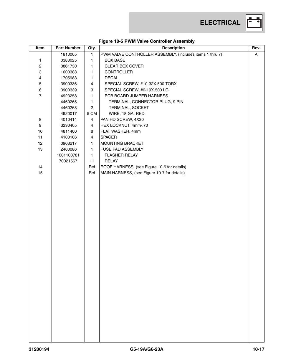 Electrical | JLG G6-23A Parts Manual User Manual | Page 251 / 318