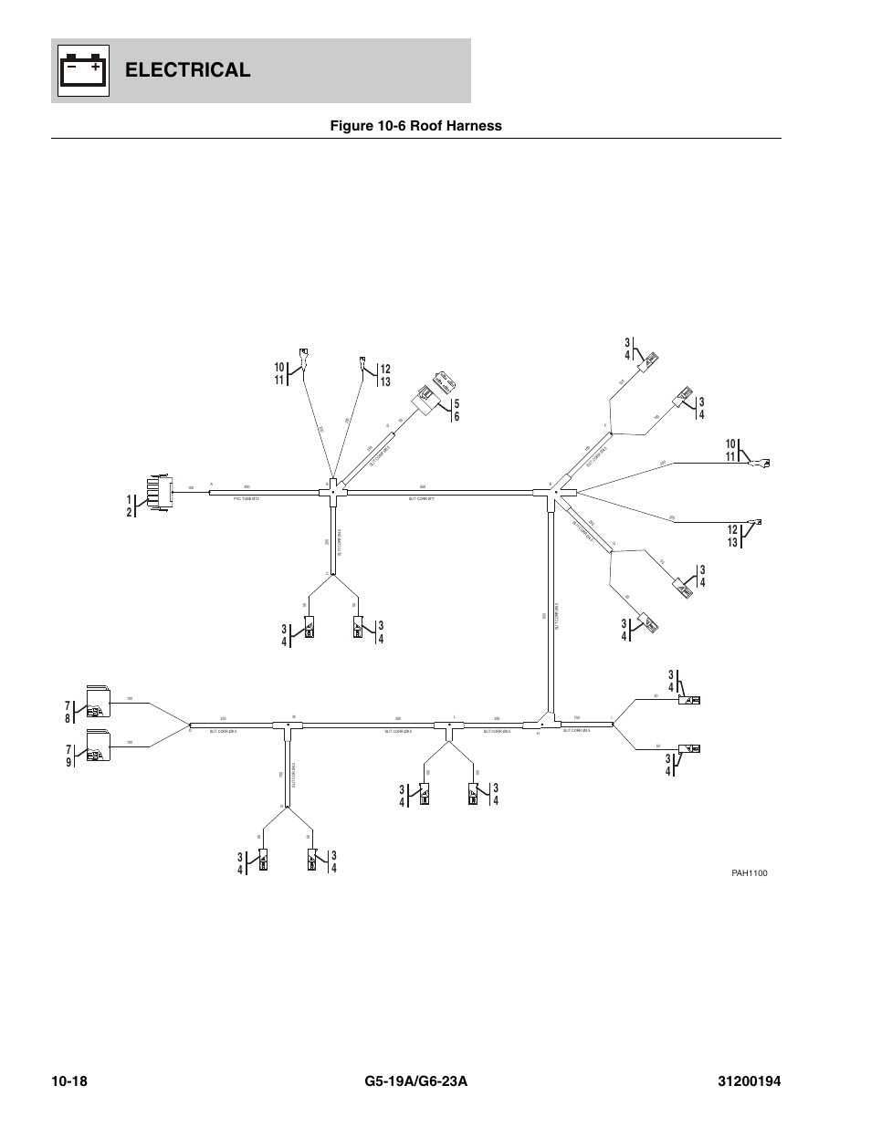 Figure 10-6 roof harness, Roof harness -18, See figure 10-6 for details) | Electrical | JLG G6-23A Parts Manual User Manual | Page 252 / 318