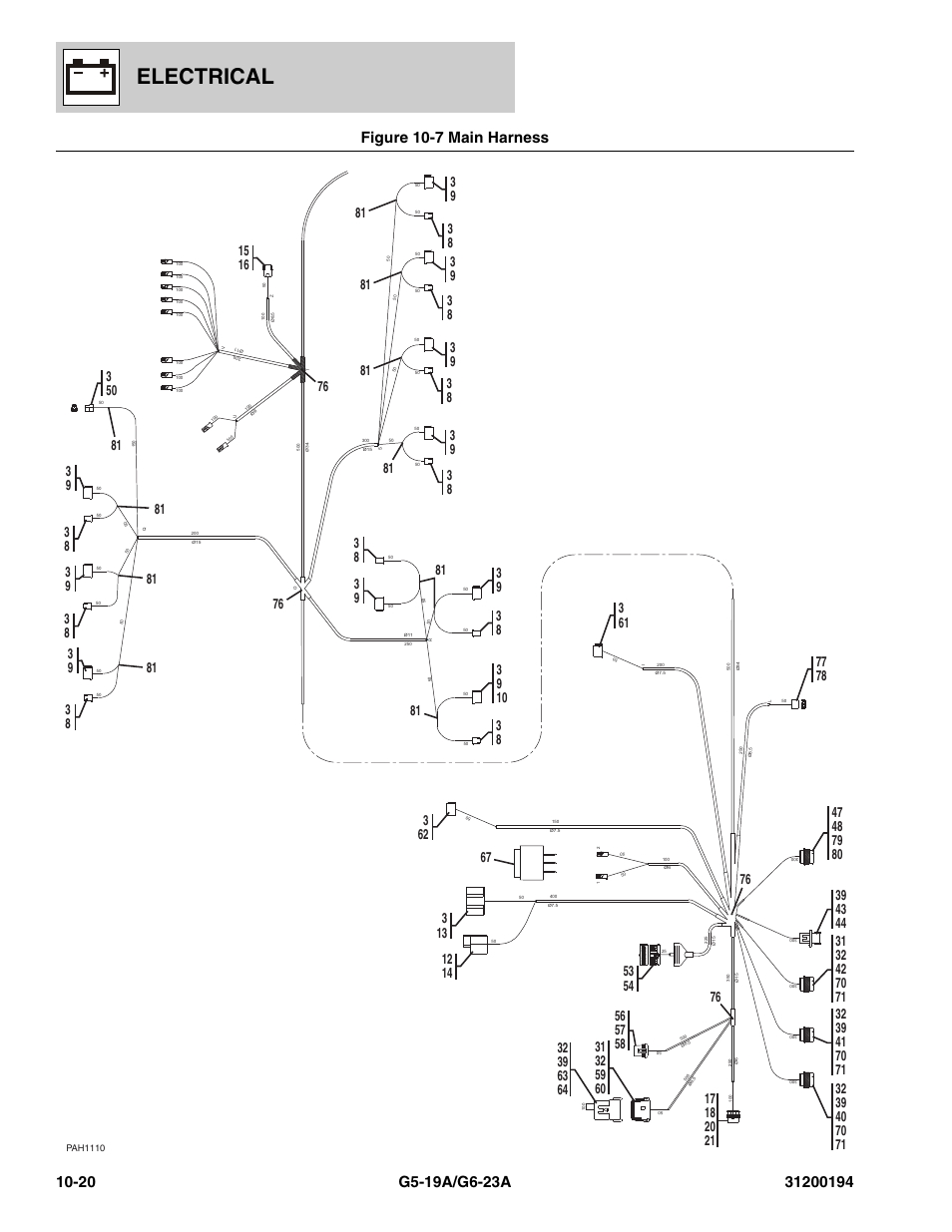 Figure 10-7 main harness, Main harness -20, Harness | See figure 10-7 for details), Electrical | JLG G6-23A Parts Manual User Manual | Page 254 / 318