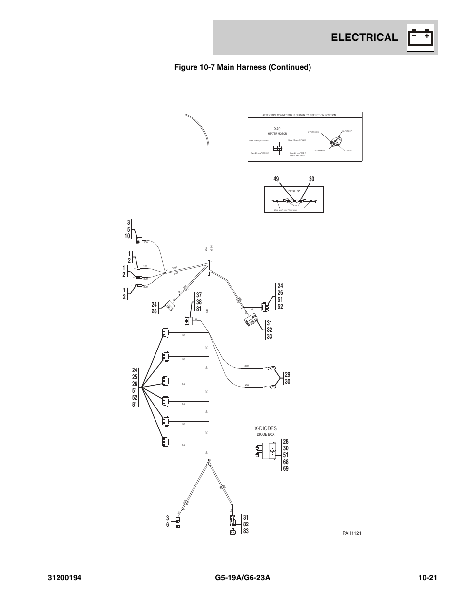 Electrical | JLG G6-23A Parts Manual User Manual | Page 255 / 318