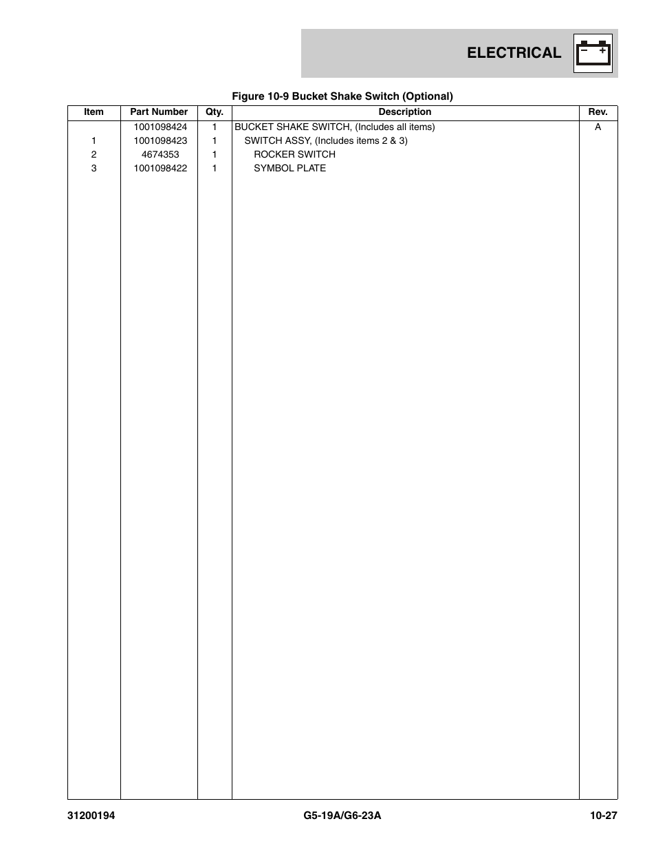 Electrical | JLG G6-23A Parts Manual User Manual | Page 261 / 318