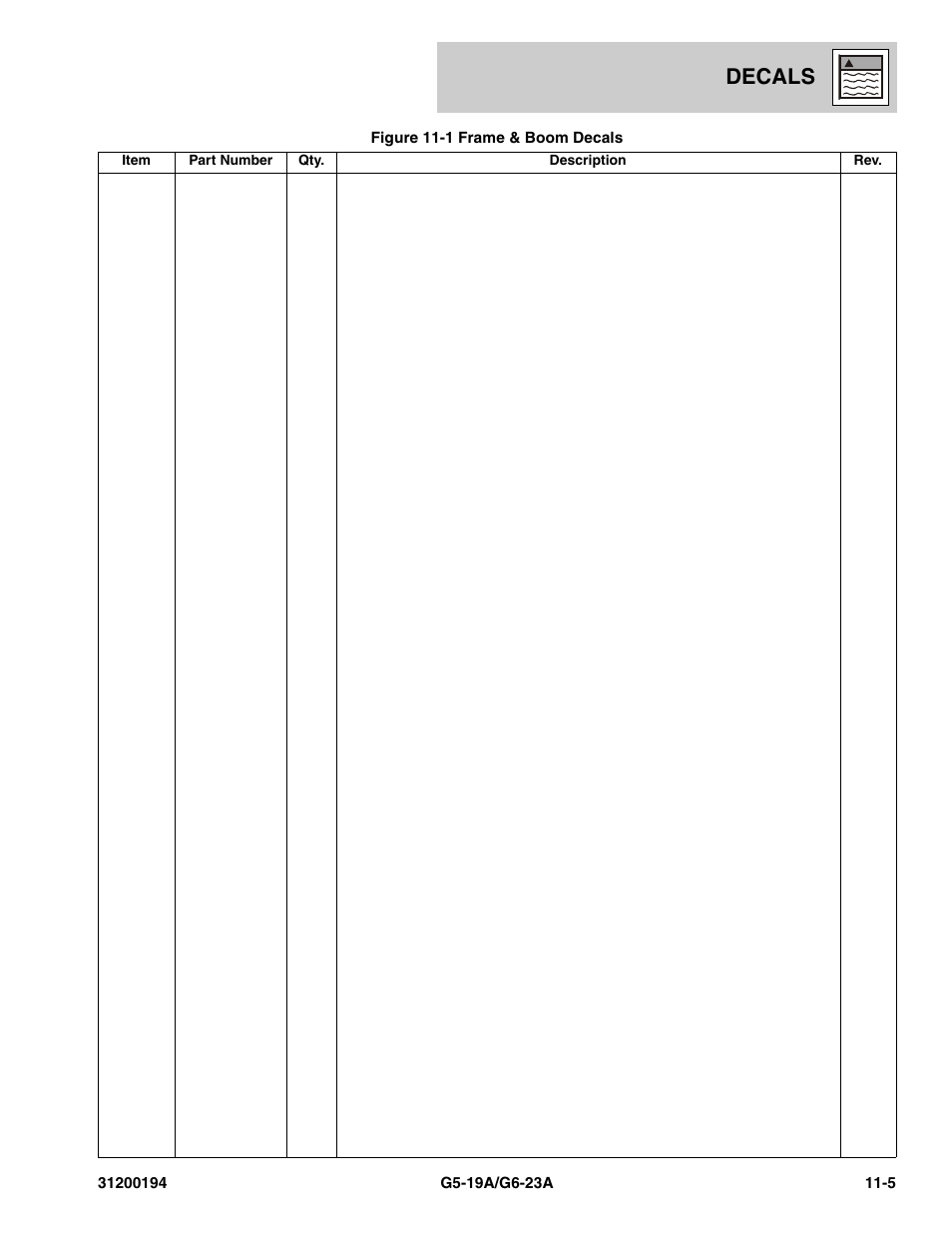 Decals | JLG G6-23A Parts Manual User Manual | Page 269 / 318