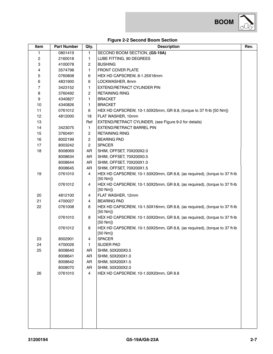 Boom | JLG G6-23A Parts Manual User Manual | Page 27 / 318
