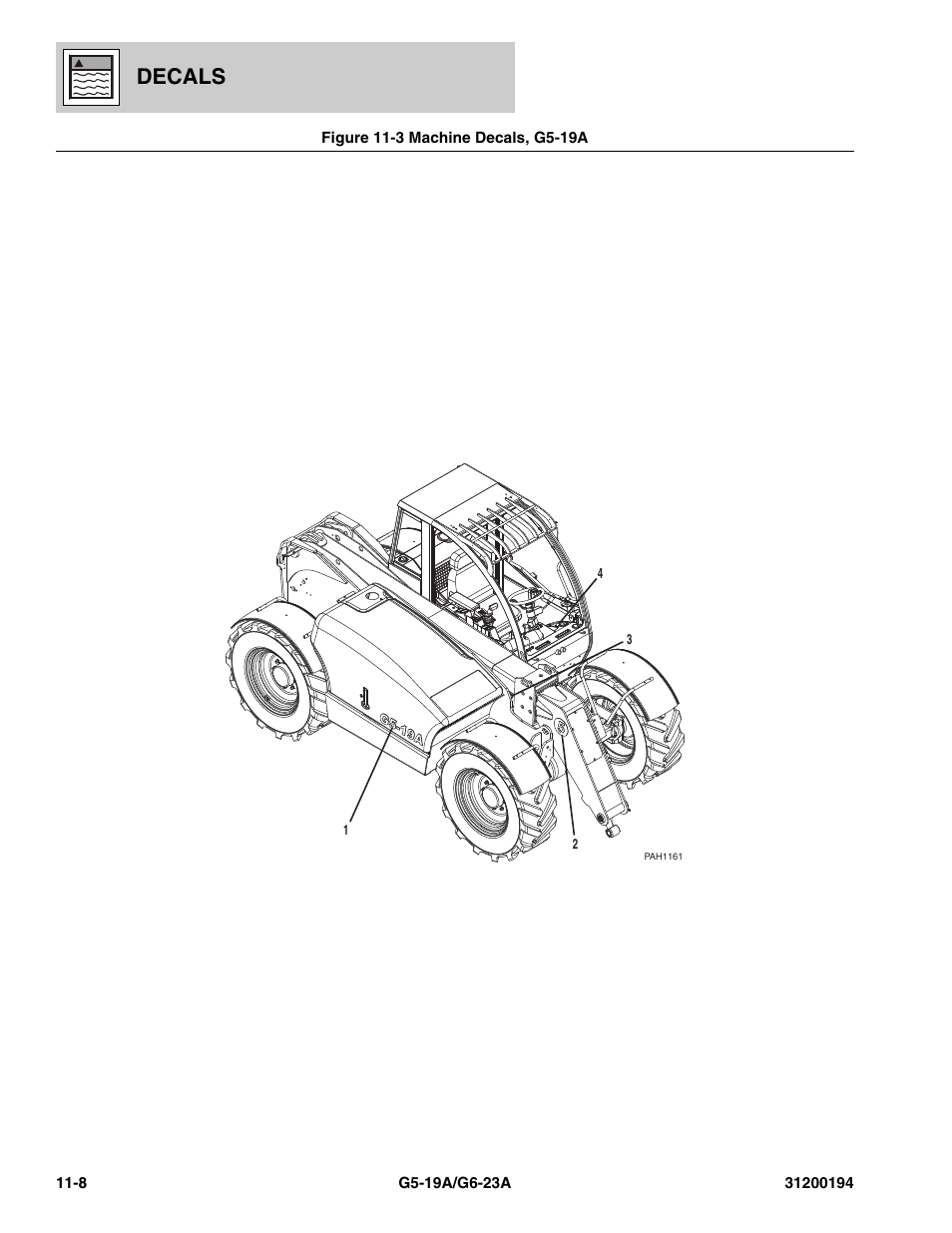 Figure 11-3 machine decals, g5-19a, Machine decals, g5-19a -8, Decals | JLG G6-23A Parts Manual User Manual | Page 272 / 318