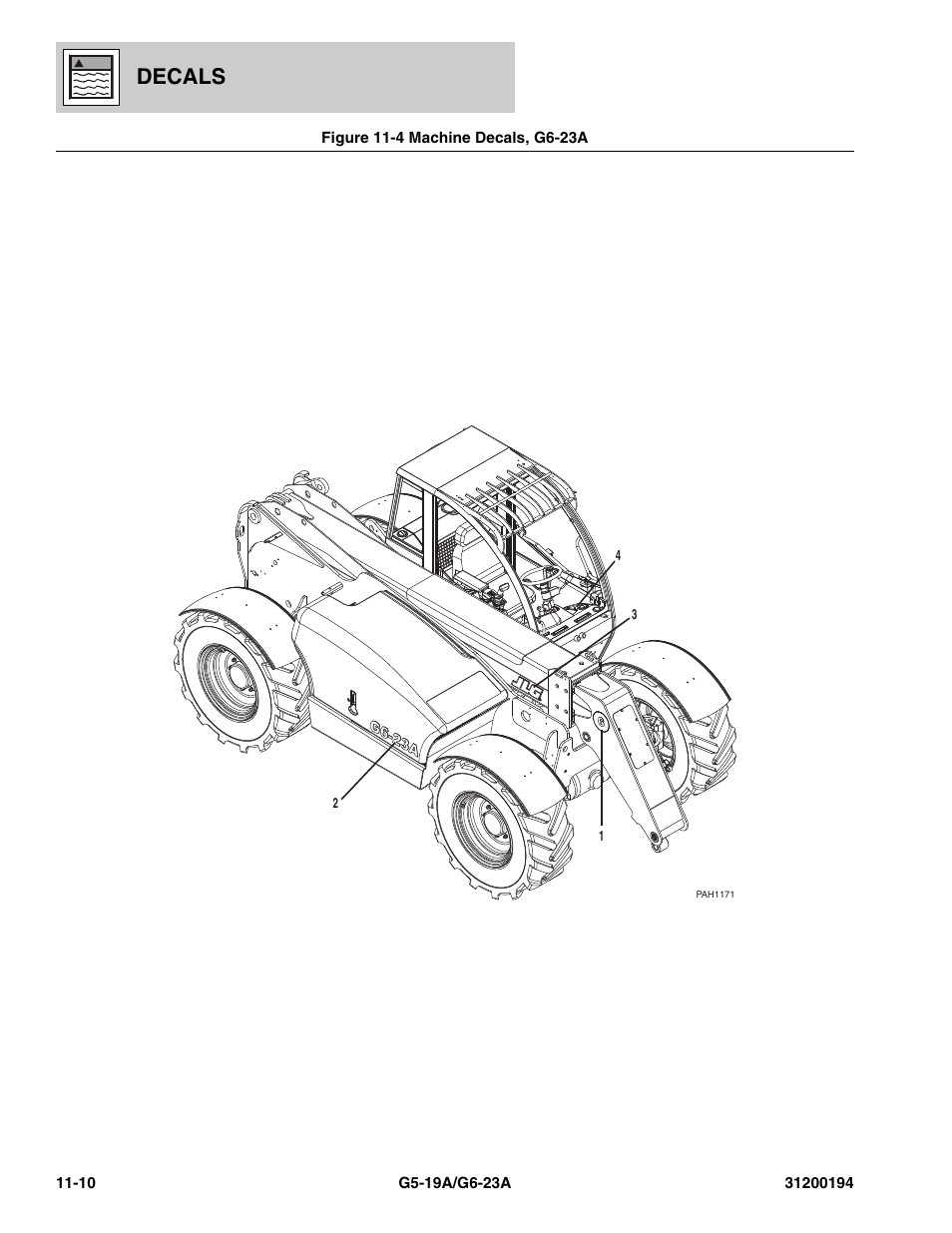 Figure 11-4 machine decals, g6-23a, Machine decals, g6-23a -10, Decals | JLG G6-23A Parts Manual User Manual | Page 274 / 318