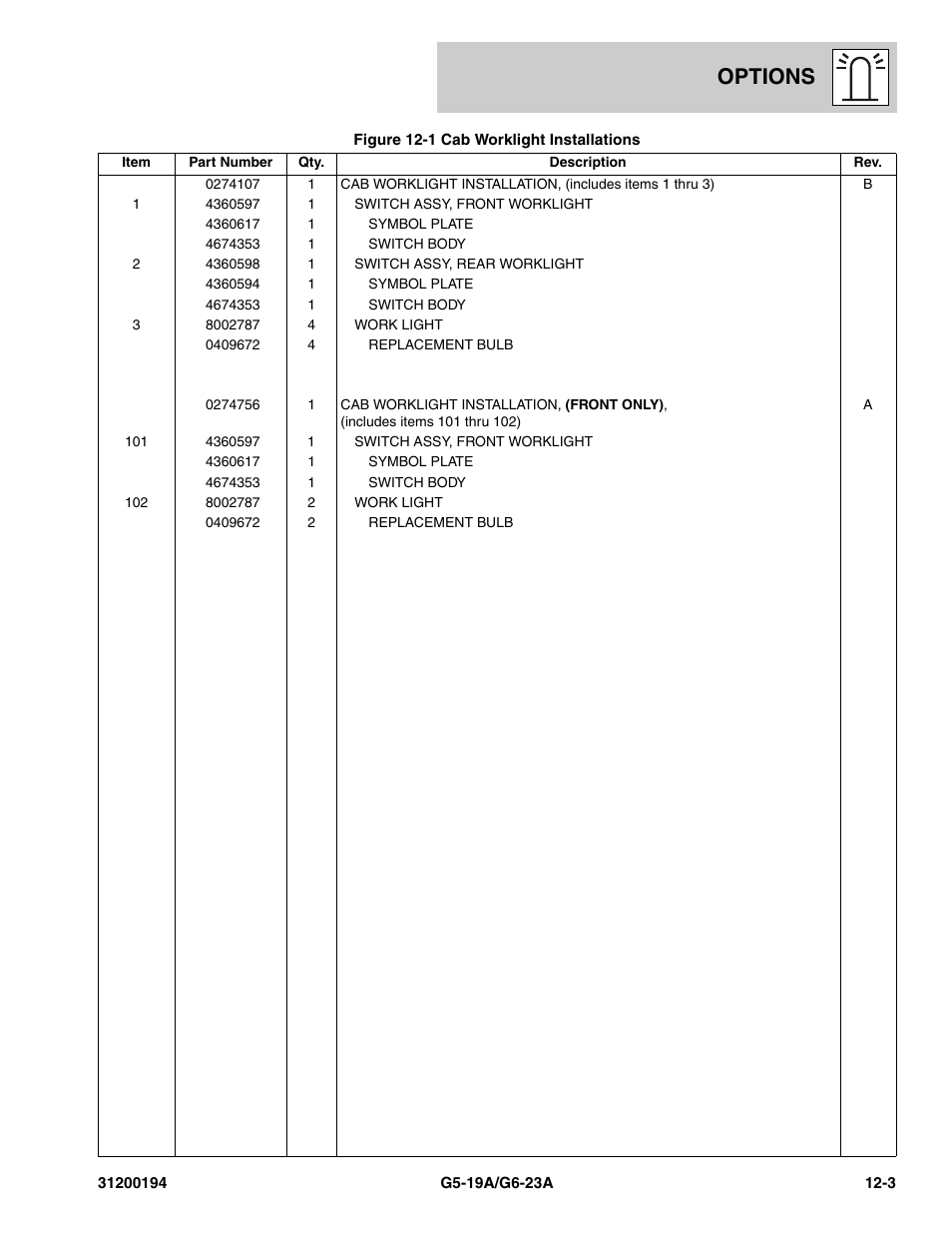 Options | JLG G6-23A Parts Manual User Manual | Page 279 / 318