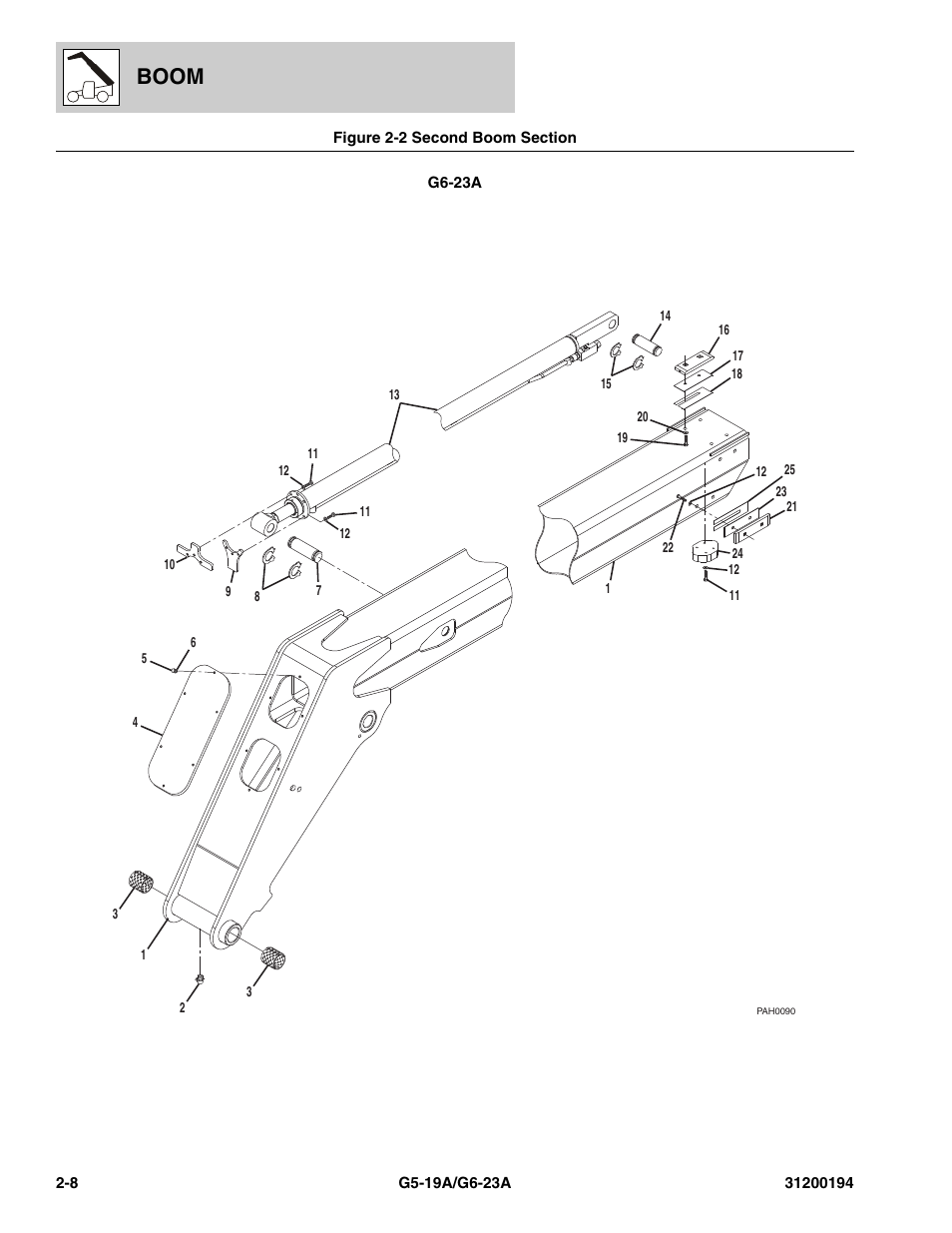 Boom | JLG G6-23A Parts Manual User Manual | Page 28 / 318