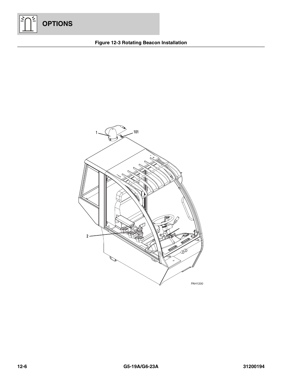 Figure 12-3 rotating beacon installation, Rotating beacon installation -6, Options | JLG G6-23A Parts Manual User Manual | Page 282 / 318
