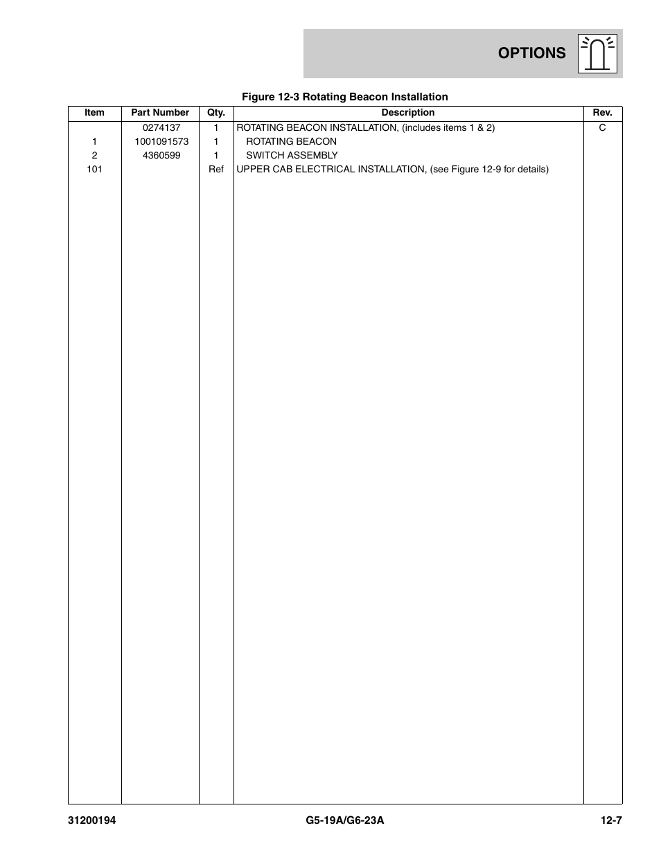 Options | JLG G6-23A Parts Manual User Manual | Page 283 / 318