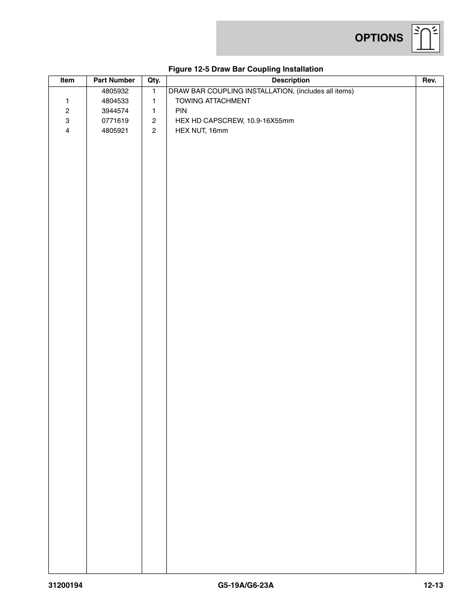 Options | JLG G6-23A Parts Manual User Manual | Page 289 / 318