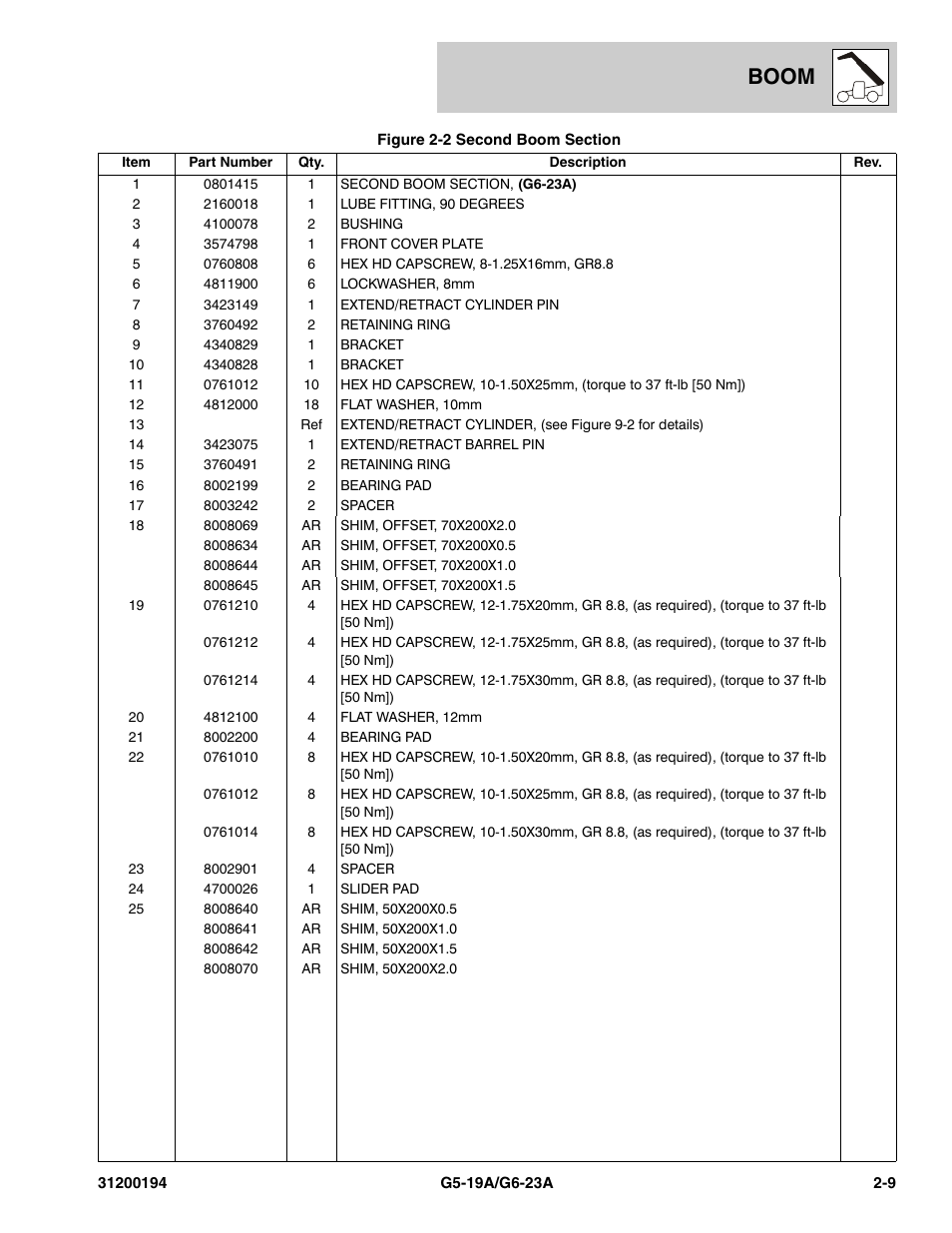 Boom | JLG G6-23A Parts Manual User Manual | Page 29 / 318