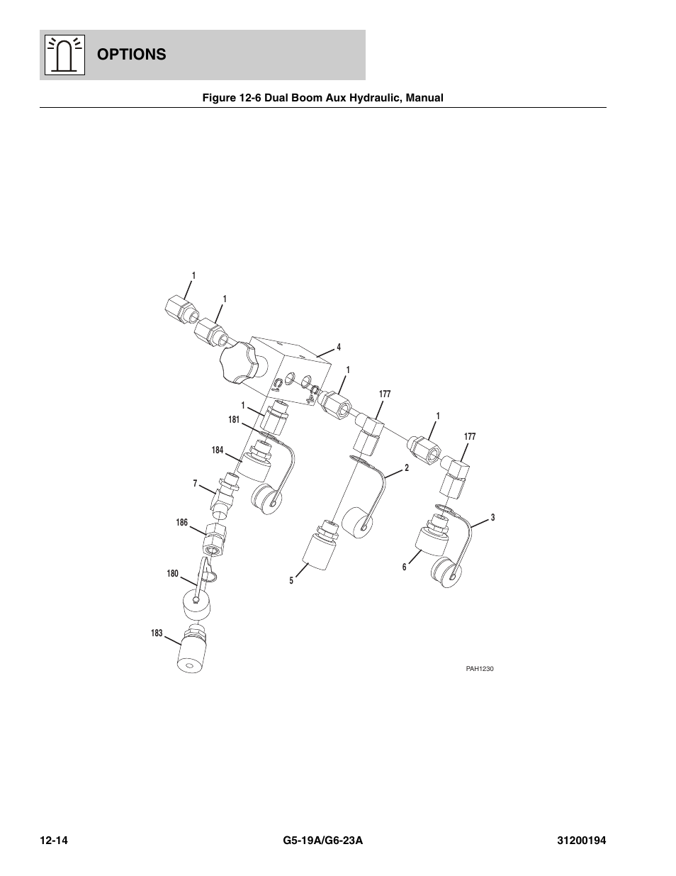 Figure 12-6 dual boom aux hydraulic, manual, Dual boom aux hydraulic, manual -14, Options | JLG G6-23A Parts Manual User Manual | Page 290 / 318