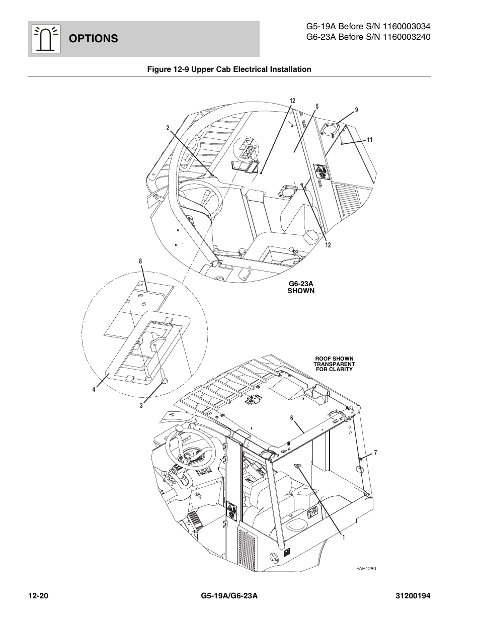 Figure 12-9 upper cab electrical installation, Upper cab electrical installation -20, Options | JLG G6-23A Parts Manual User Manual | Page 296 / 318