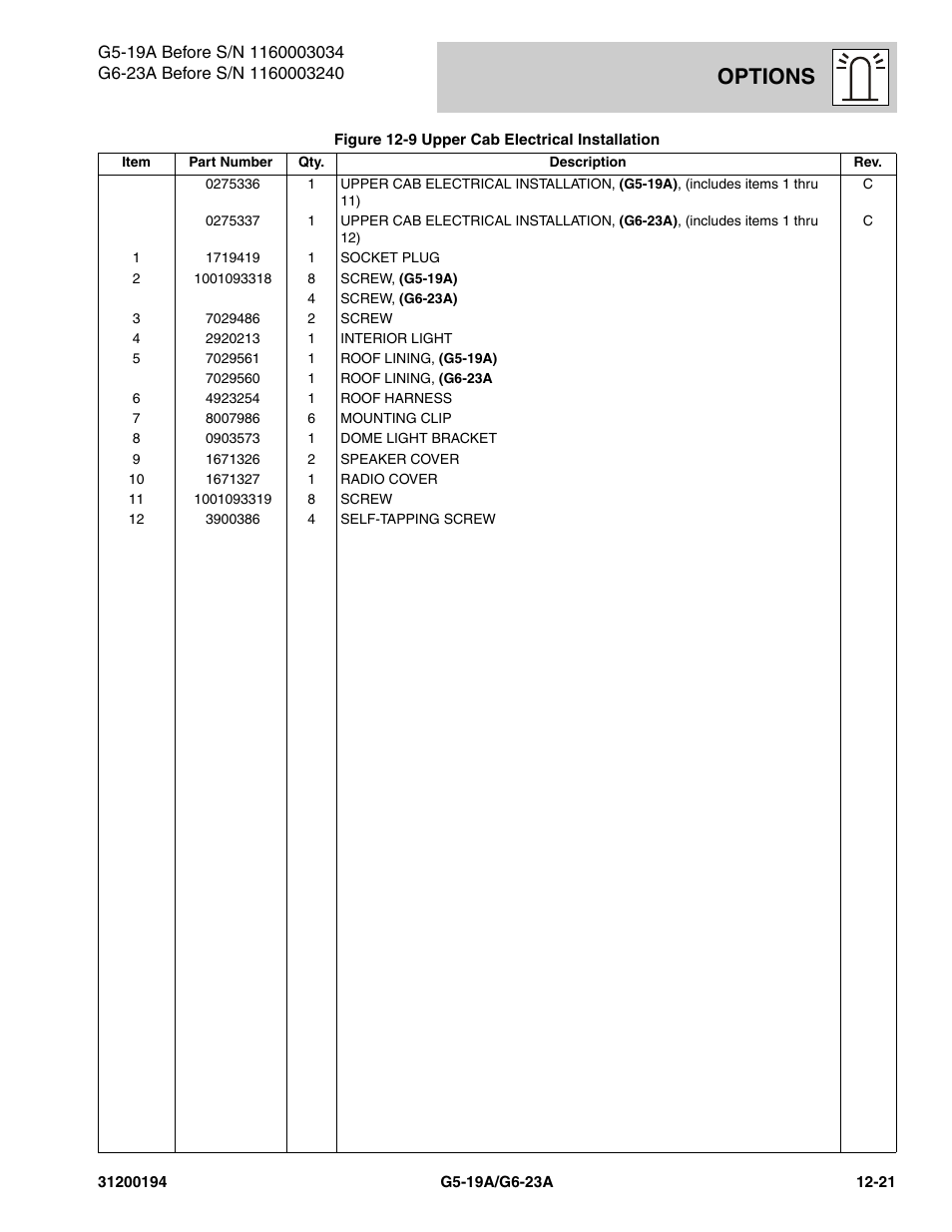 Options | JLG G6-23A Parts Manual User Manual | Page 297 / 318