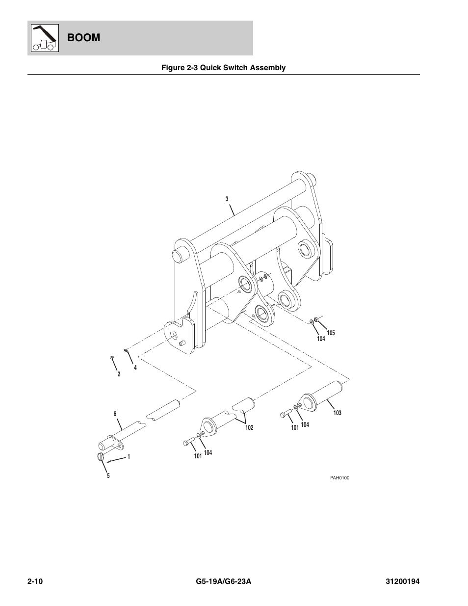 Figure 2-3 quick switch assembly, Quick switch assembly -10, Boom | JLG G6-23A Parts Manual User Manual | Page 30 / 318
