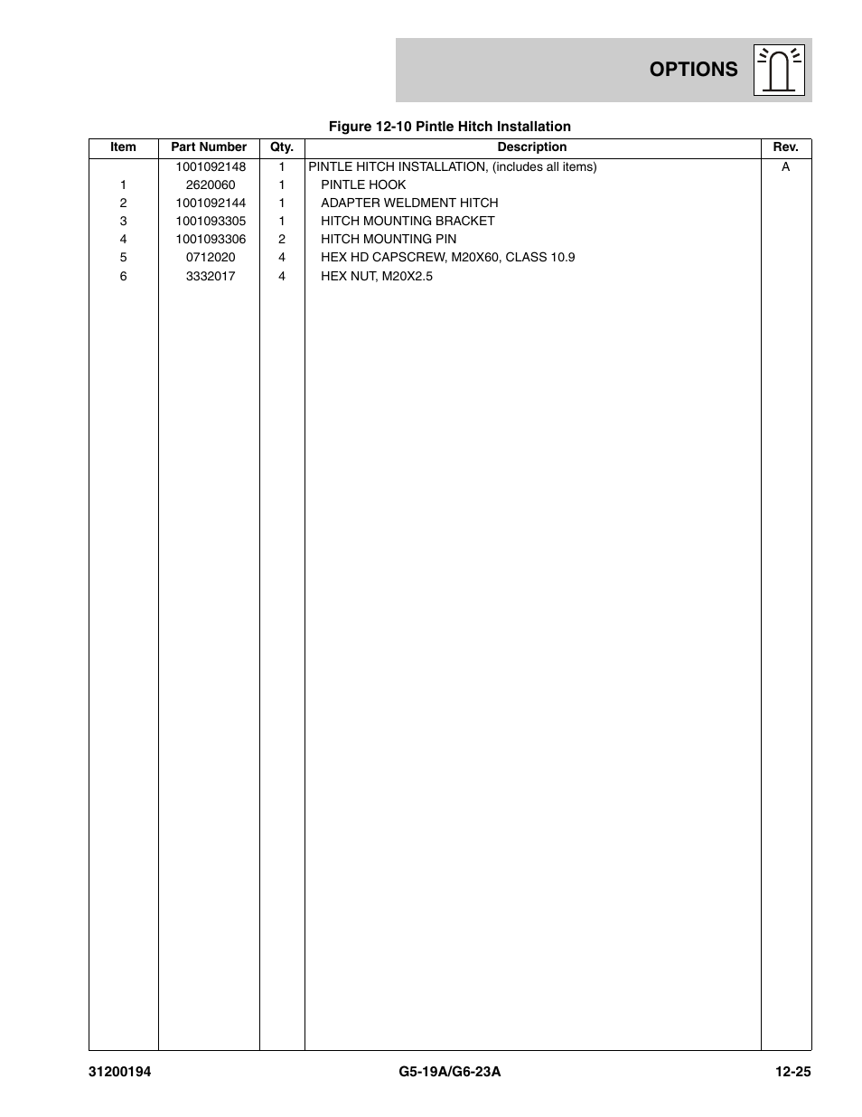 Options | JLG G6-23A Parts Manual User Manual | Page 301 / 318