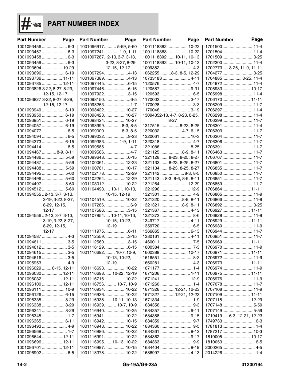 Part number index | JLG G6-23A Parts Manual User Manual | Page 310 / 318