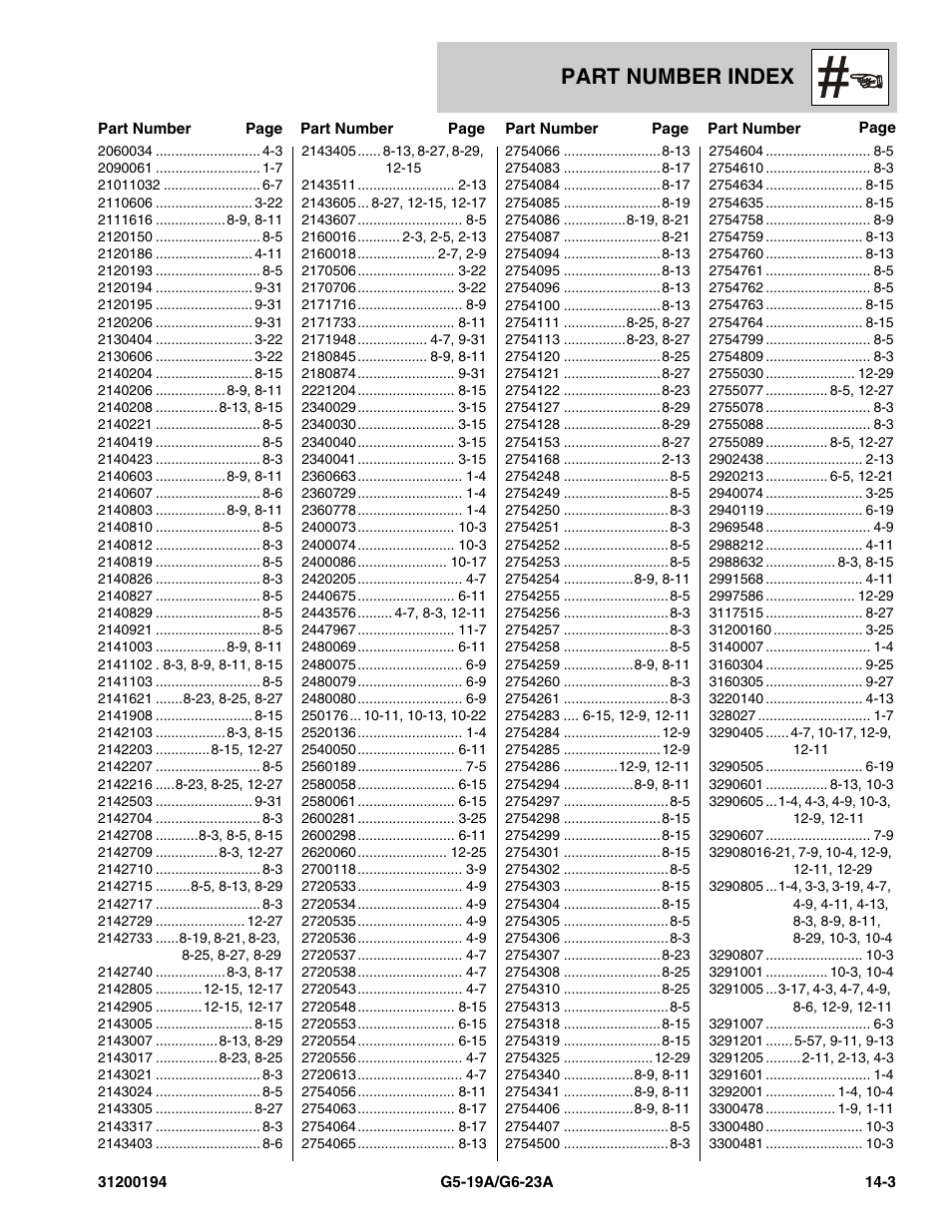 Part number index | JLG G6-23A Parts Manual User Manual | Page 311 / 318