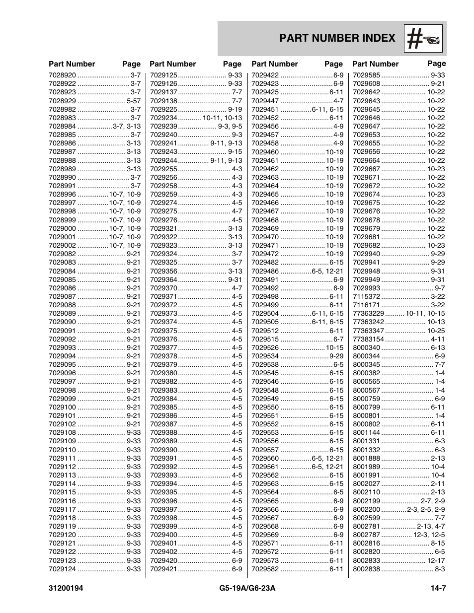 Part number index | JLG G6-23A Parts Manual User Manual | Page 315 / 318