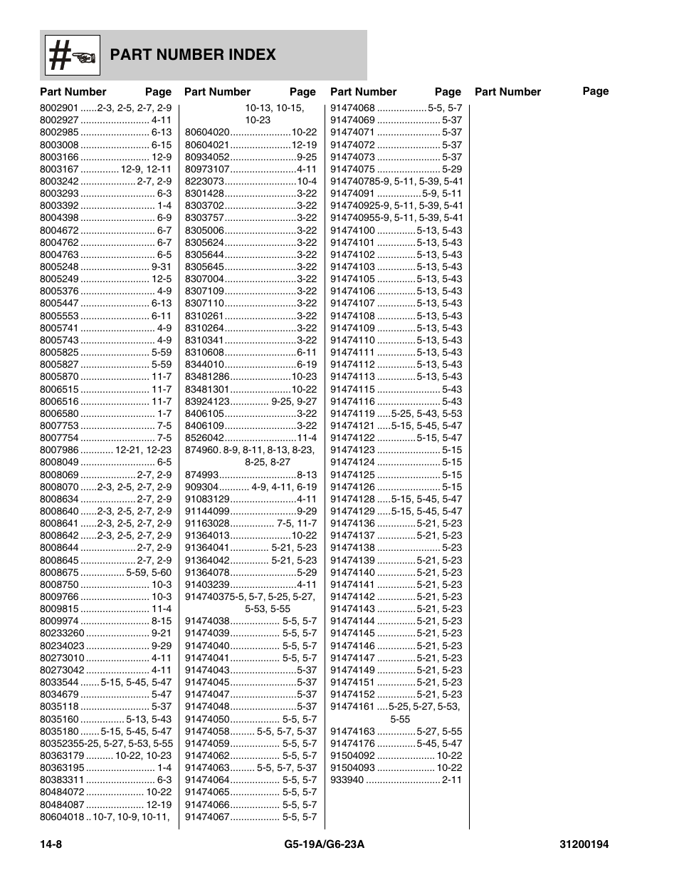 Part number index | JLG G6-23A Parts Manual User Manual | Page 316 / 318