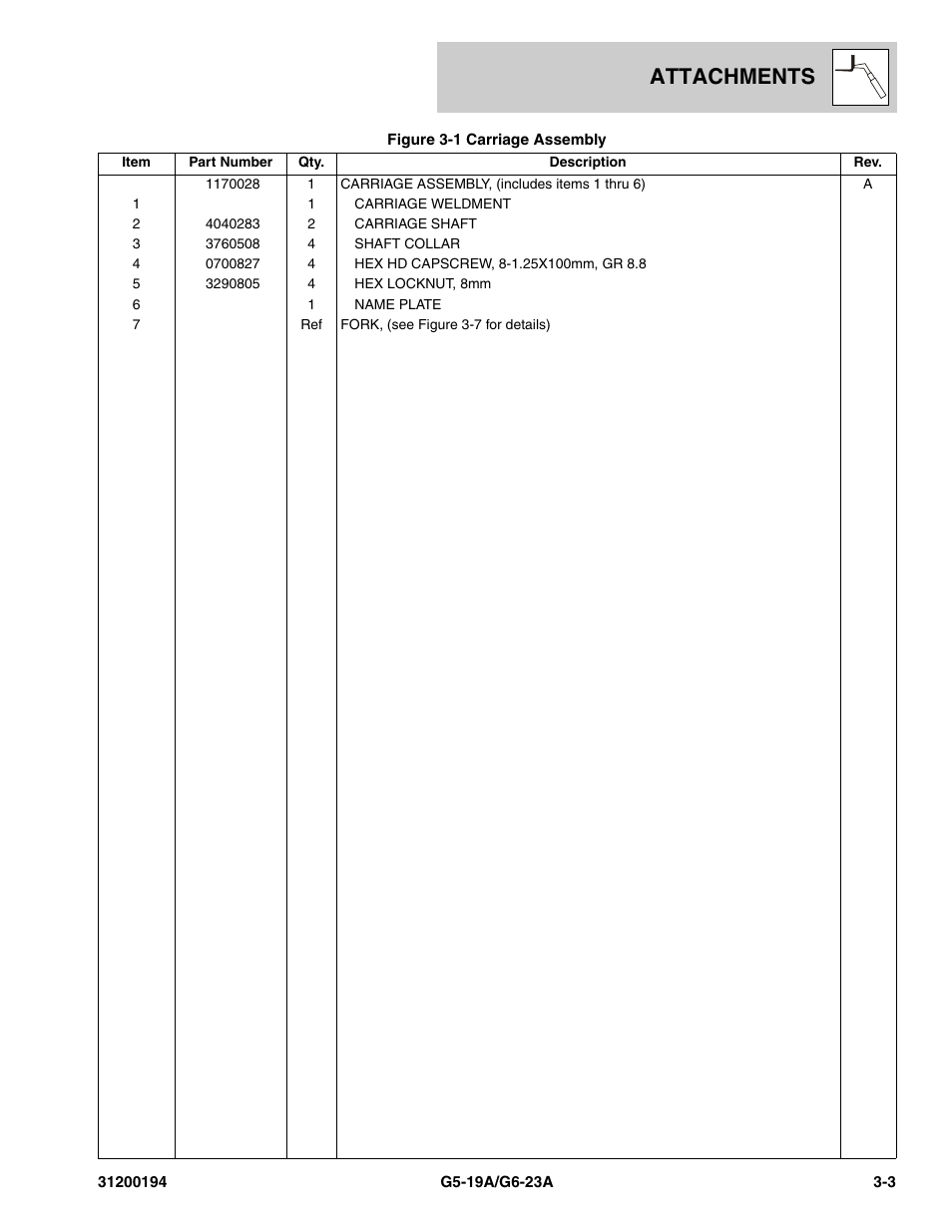 Attachments | JLG G6-23A Parts Manual User Manual | Page 37 / 318