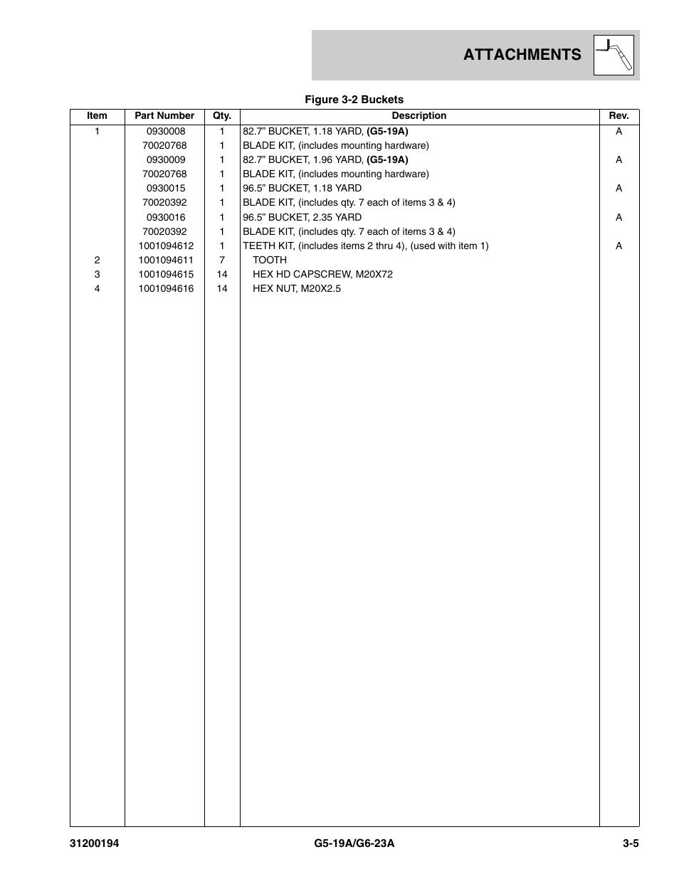 Attachments | JLG G6-23A Parts Manual User Manual | Page 39 / 318