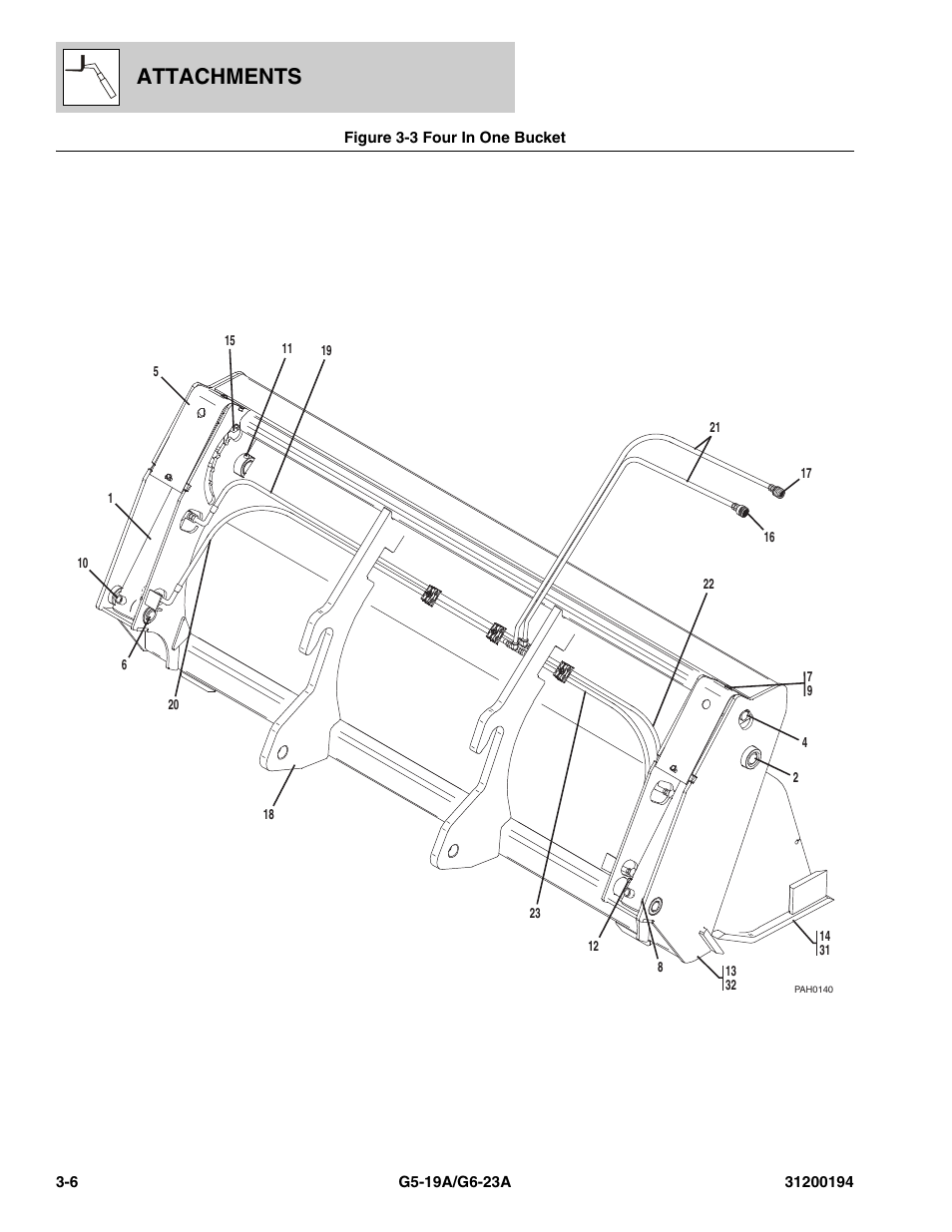 Figure 3-3 four in one bucket, Four in one bucket -6, Attachments | JLG G6-23A Parts Manual User Manual | Page 40 / 318