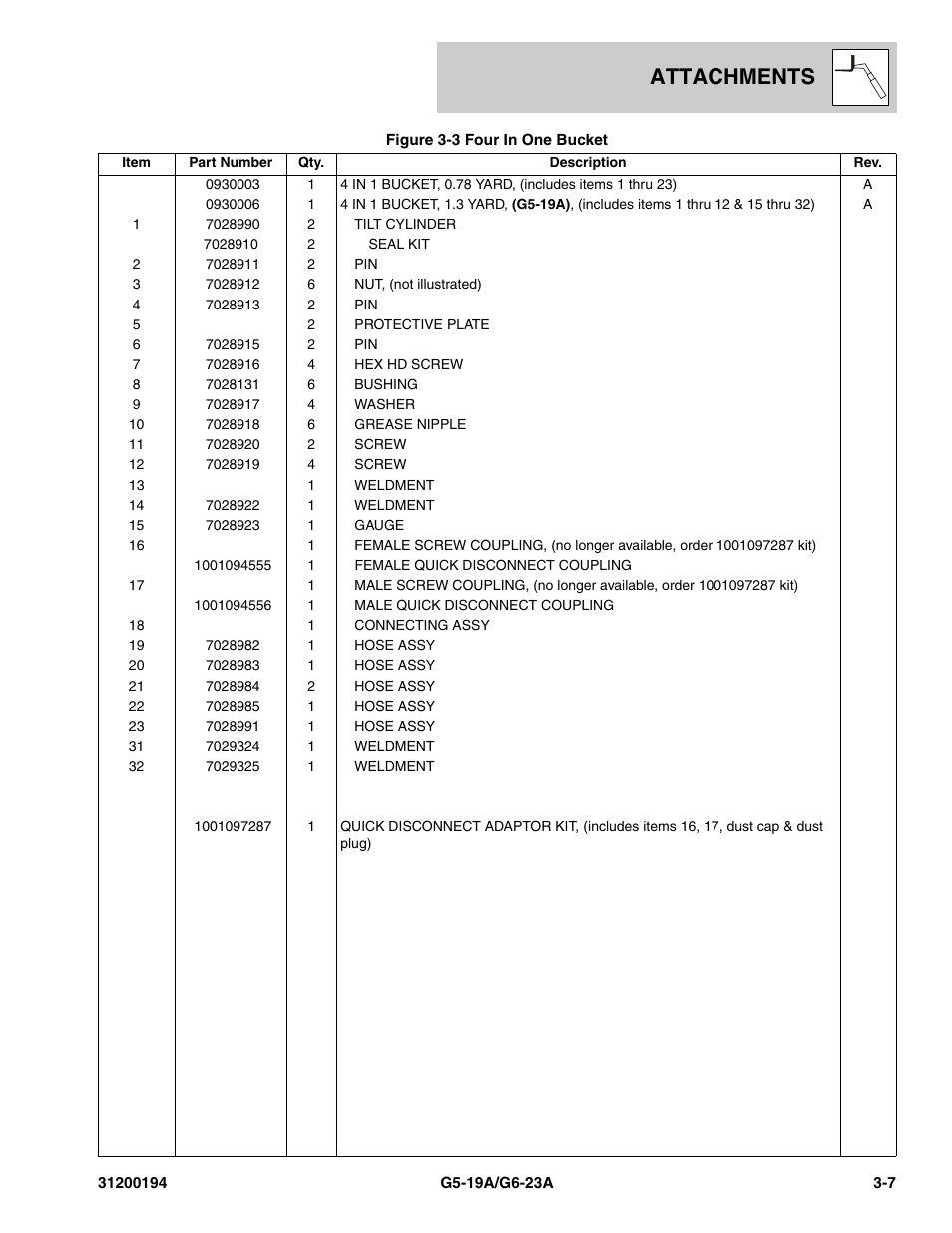 Attachments | JLG G6-23A Parts Manual User Manual | Page 41 / 318