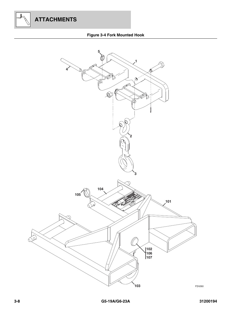 Figure 3-4 fork mounted hook, Fork mounted hook -8, Attachments | JLG G6-23A Parts Manual User Manual | Page 42 / 318