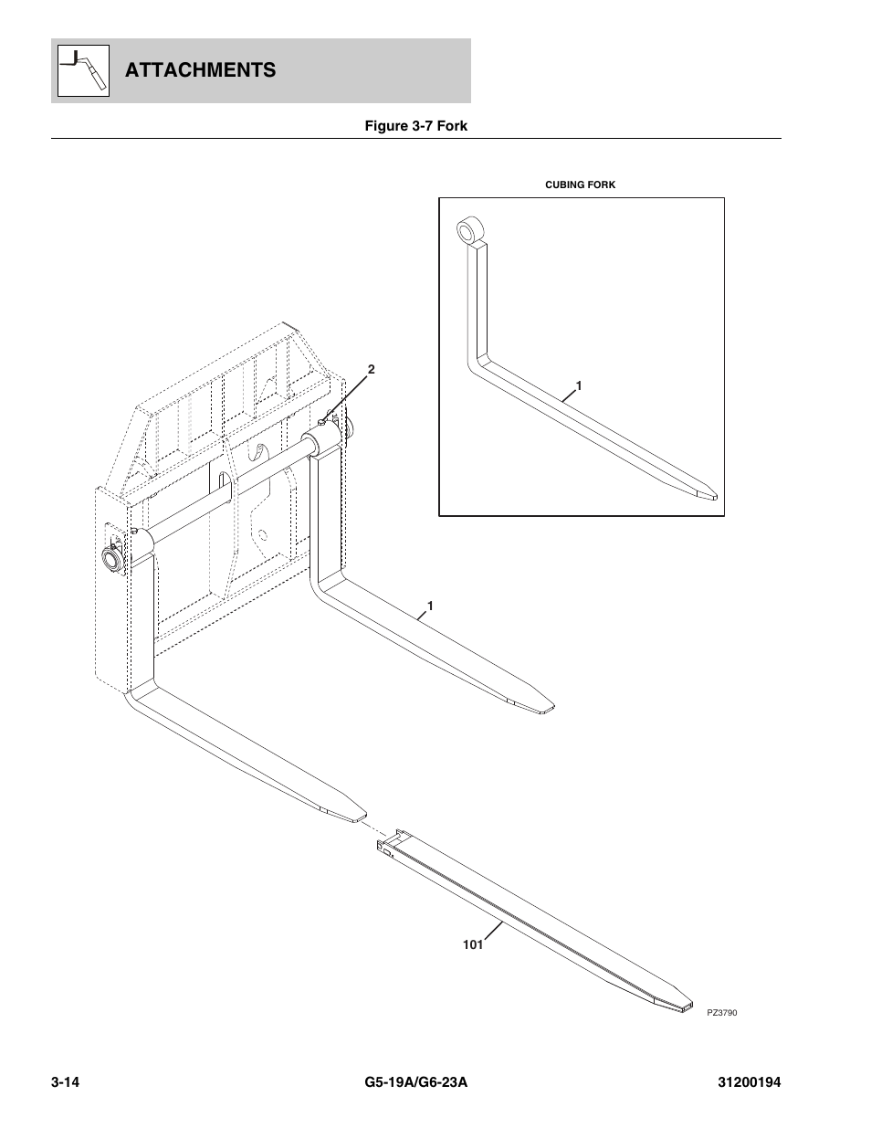 Figure 3-7 fork, Fork -14, Attachments | JLG G6-23A Parts Manual User Manual | Page 48 / 318