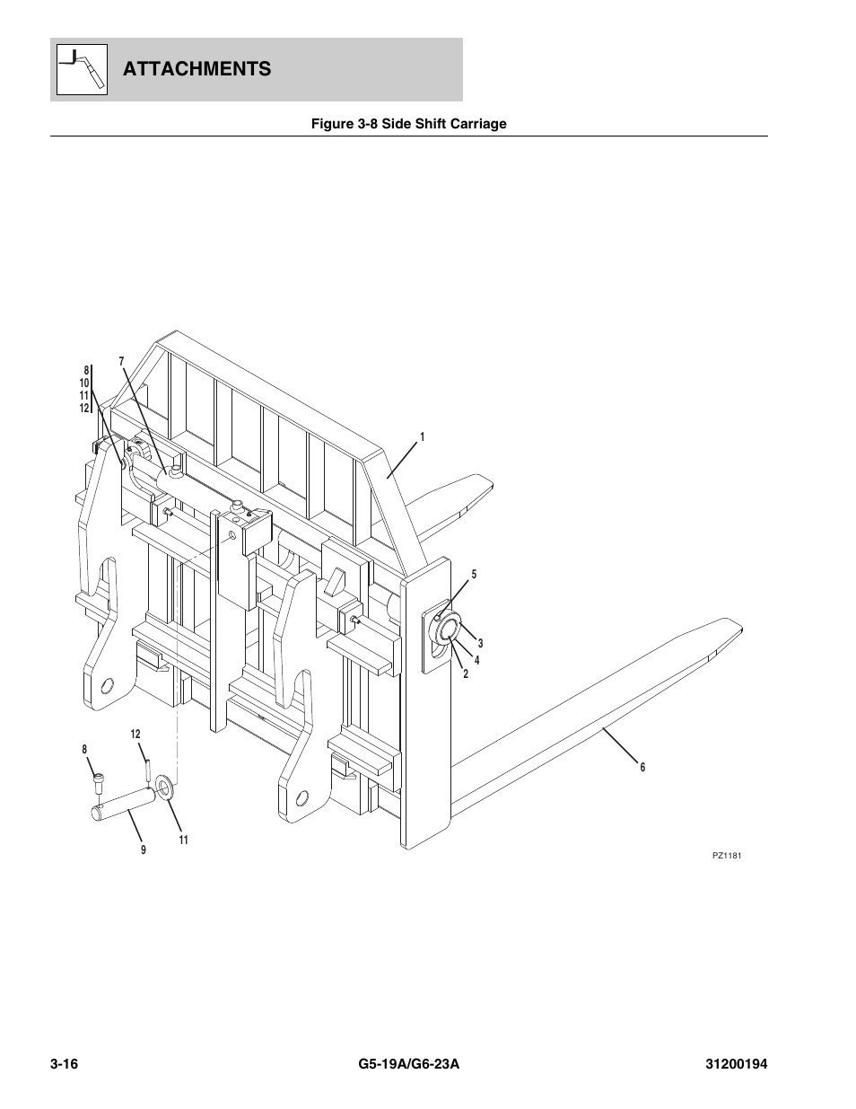 Figure 3-8 side shift carriage, Side shift carriage -16, Attachments | JLG G6-23A Parts Manual User Manual | Page 50 / 318