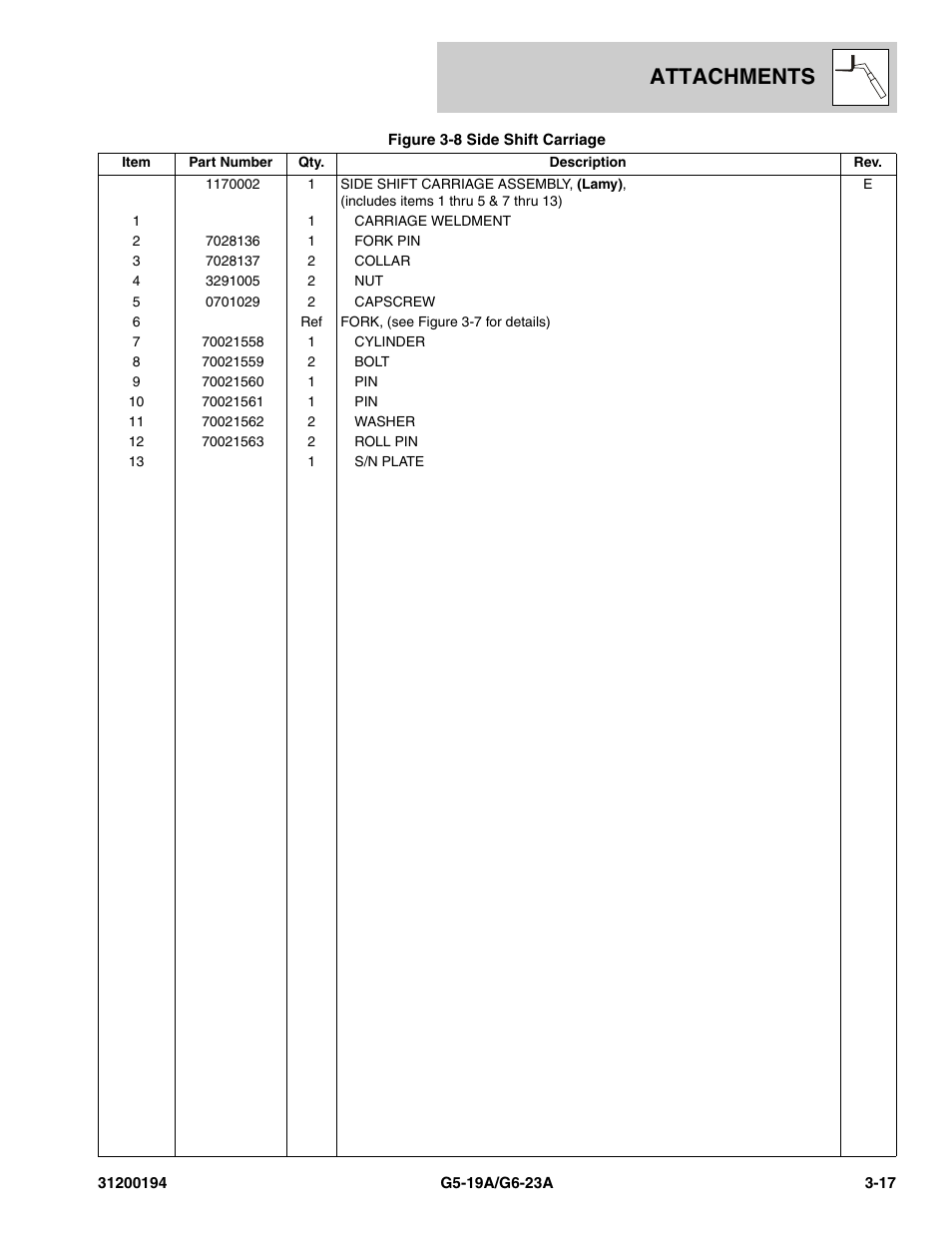 Attachments | JLG G6-23A Parts Manual User Manual | Page 51 / 318