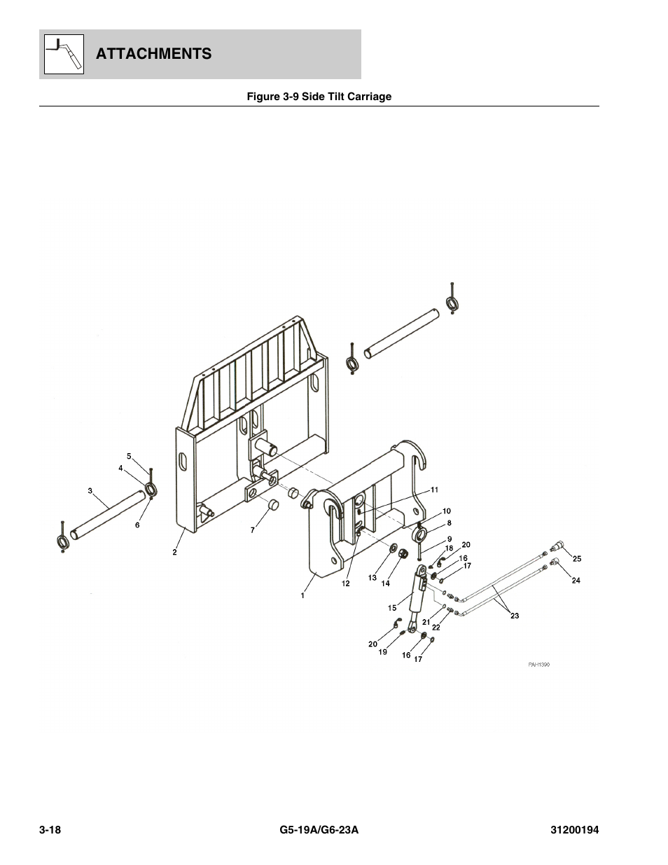 Figure 3-9 side tilt carriage, Side tilt carriage -18, Attachments | JLG G6-23A Parts Manual User Manual | Page 52 / 318