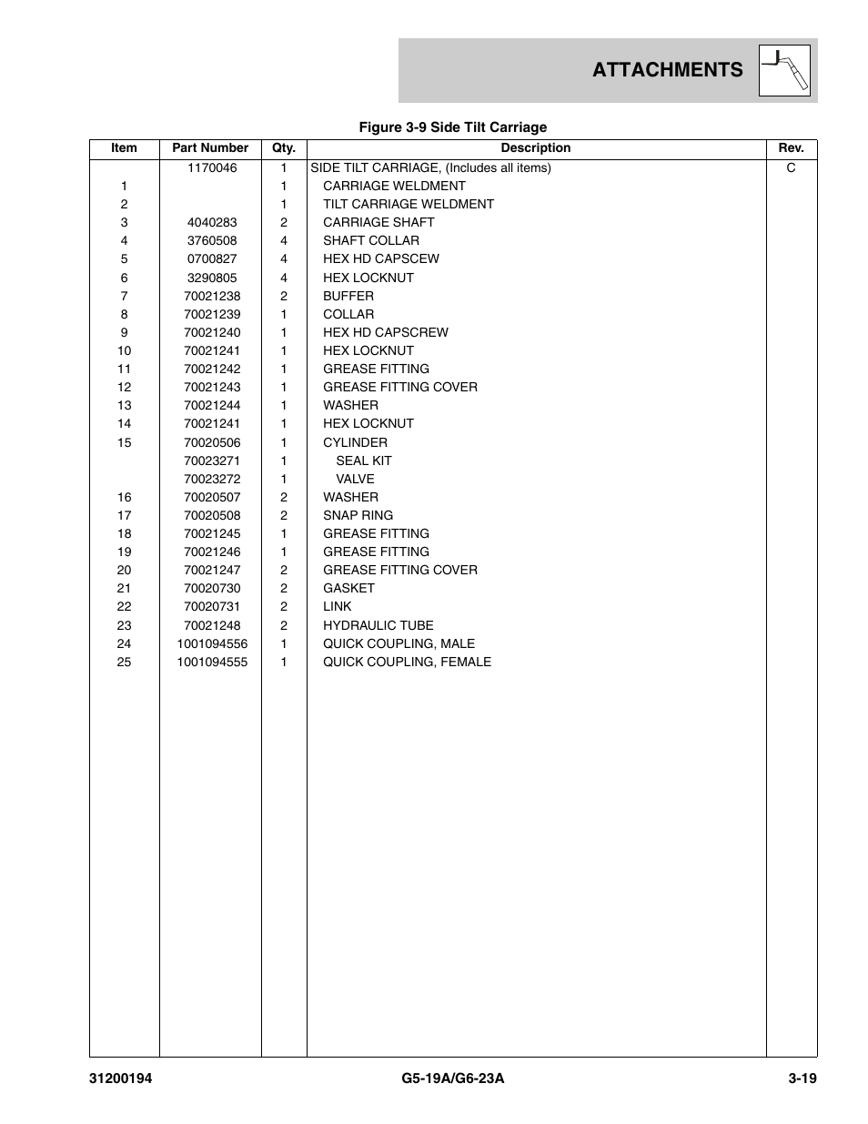 Attachments | JLG G6-23A Parts Manual User Manual | Page 53 / 318