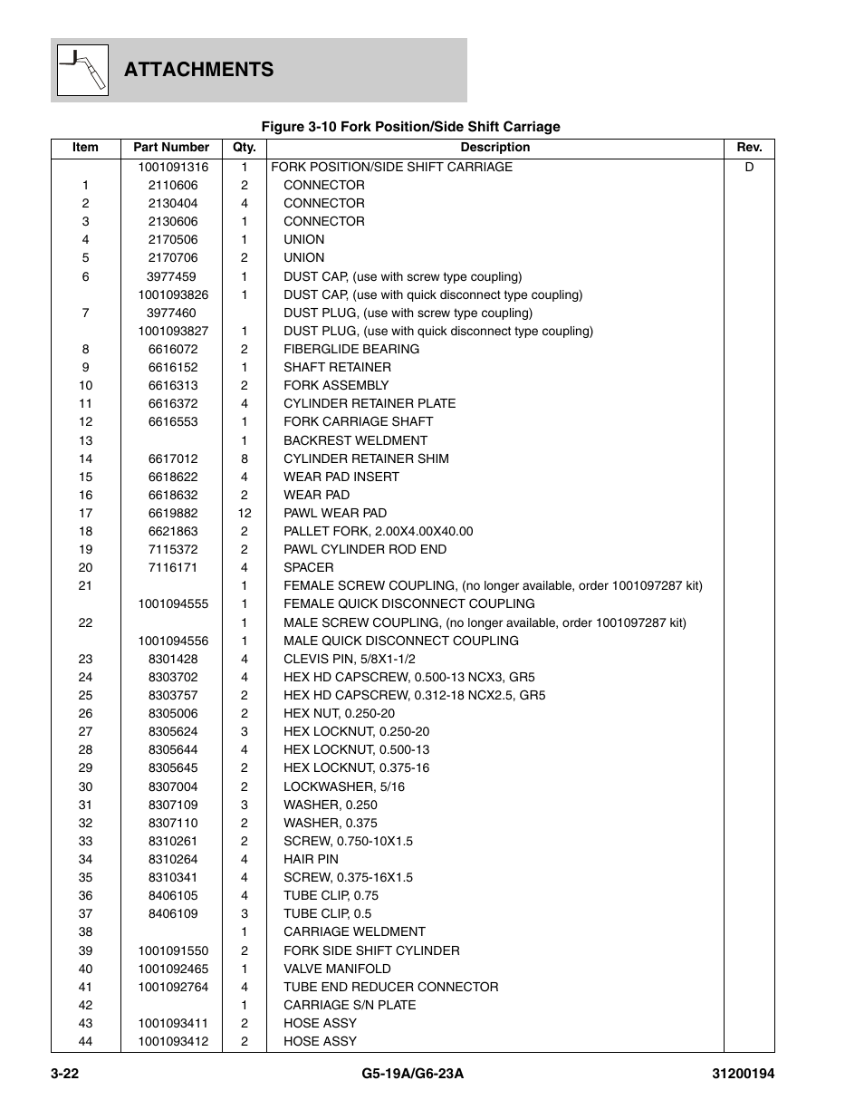 Attachments | JLG G6-23A Parts Manual User Manual | Page 56 / 318