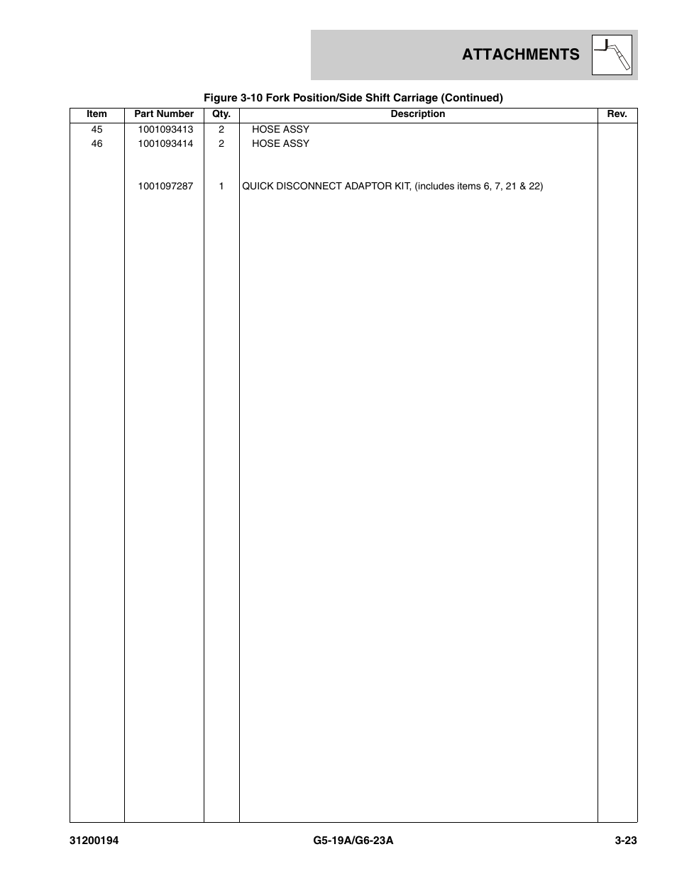 Attachments | JLG G6-23A Parts Manual User Manual | Page 57 / 318