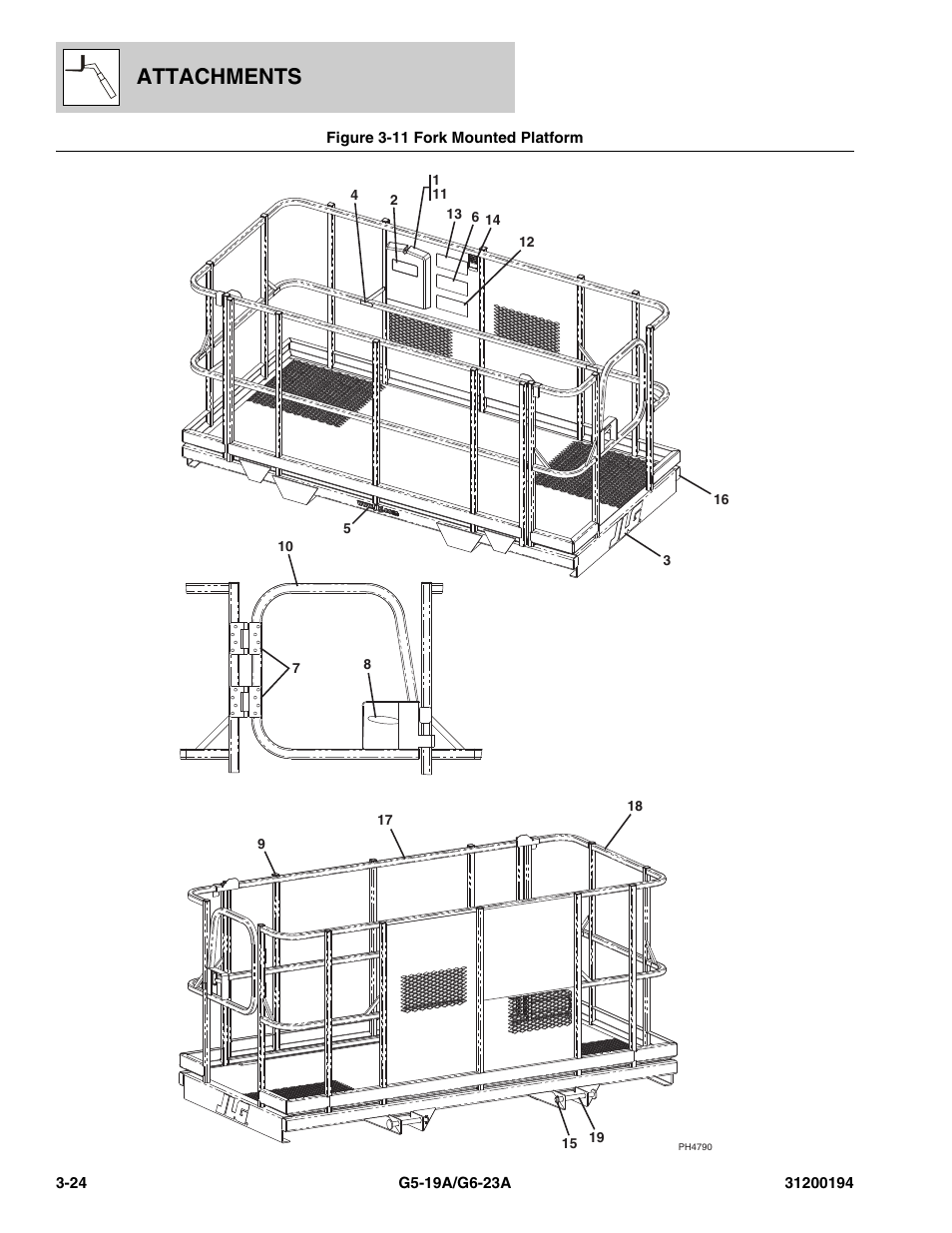 Figure 3-11 fork mounted platform, Fork mounted platform -24, Attachments | JLG G6-23A Parts Manual User Manual | Page 58 / 318