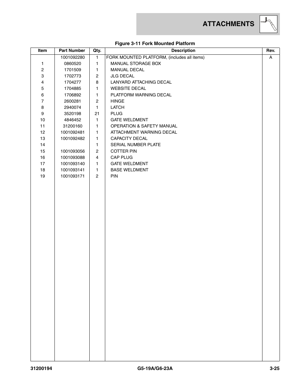 Attachments | JLG G6-23A Parts Manual User Manual | Page 59 / 318