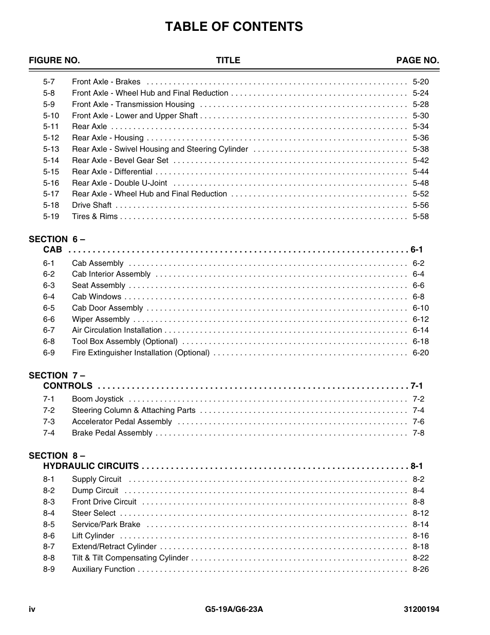 JLG G6-23A Parts Manual User Manual | Page 6 / 318