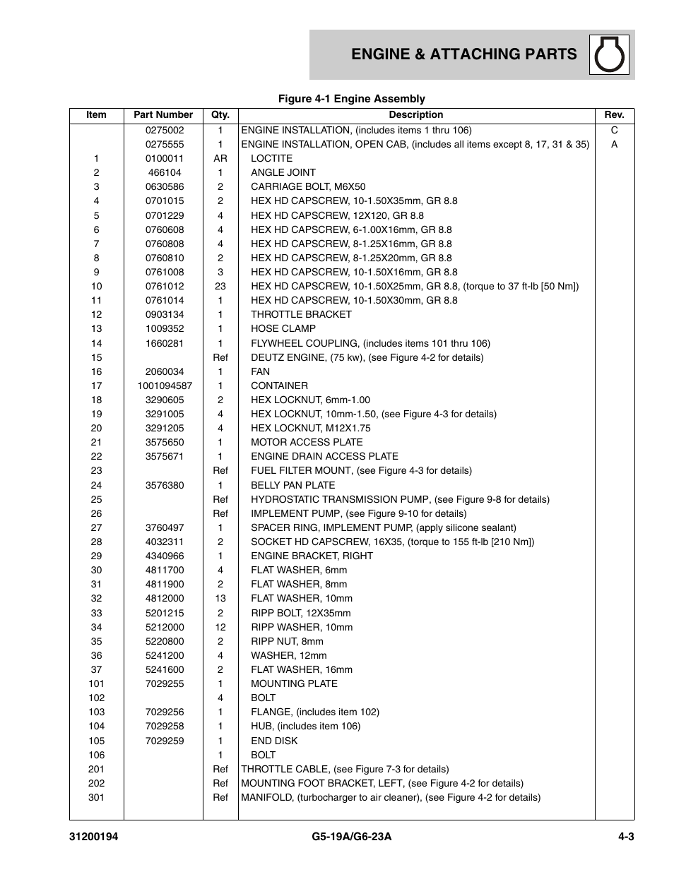 Engine & attaching parts | JLG G6-23A Parts Manual User Manual | Page 63 / 318