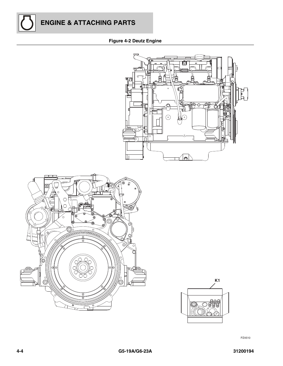 Figure 4-2 deutz engine, Deutz engine -4, See figure 4-2 for details) | Left, (see figure 4-2 for details), Aner), (see figure 4-2 for details), Engine & attaching parts | JLG G6-23A Parts Manual User Manual | Page 64 / 318