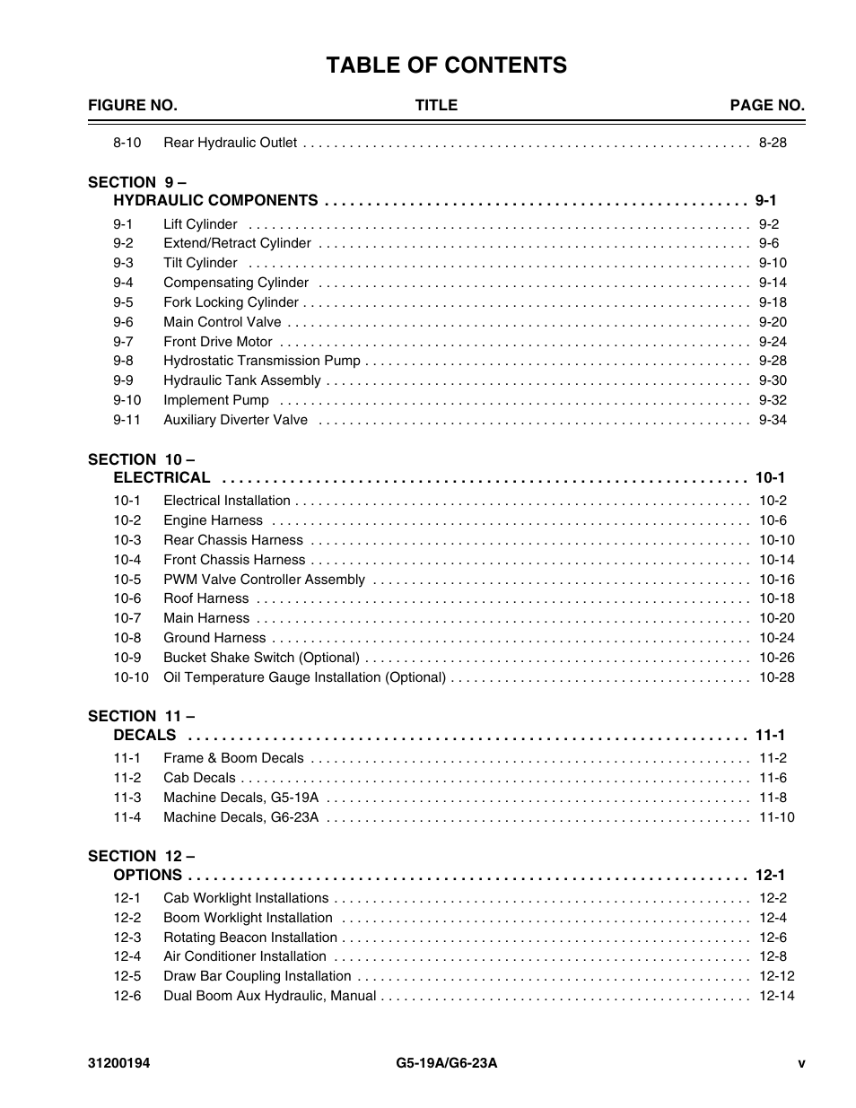 JLG G6-23A Parts Manual User Manual | Page 7 / 318