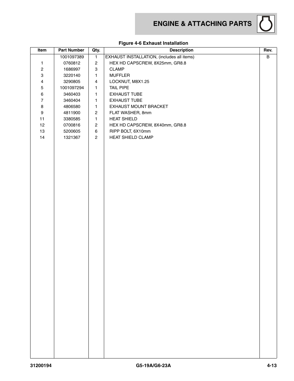 Engine & attaching parts | JLG G6-23A Parts Manual User Manual | Page 73 / 318