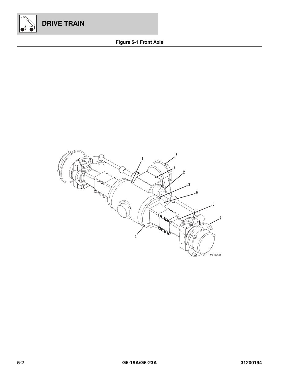 Figure 5-1 front axle, Front axle -2, Assy, (see figure 5-1 for details) | Drive train | JLG G6-23A Parts Manual User Manual | Page 76 / 318
